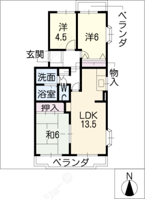 diagrams