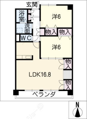 diagrams