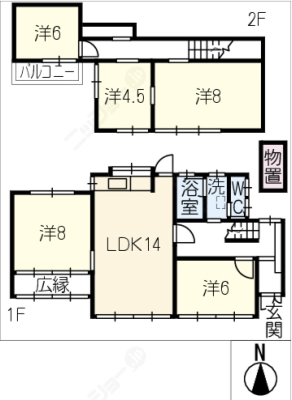 diagrams