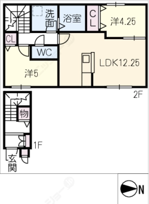 diagrams