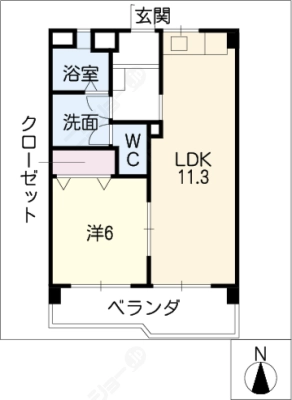 diagrams