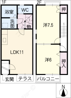 diagrams