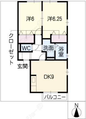 diagrams