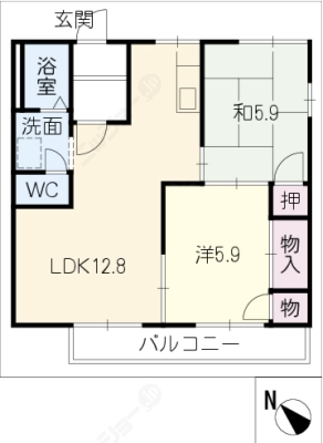 diagrams