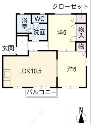 diagrams