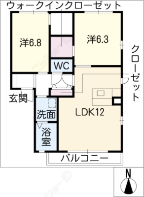 diagrams