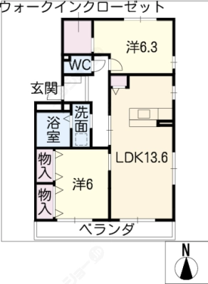 diagrams