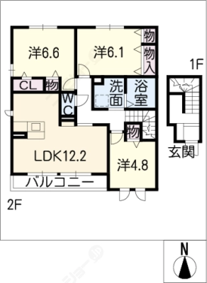diagrams
