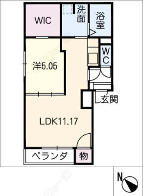diagrams