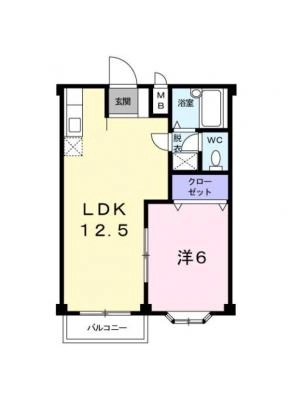diagrams