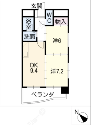 diagrams