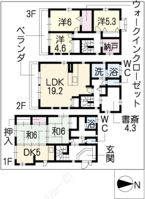 diagrams