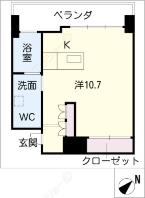 diagrams