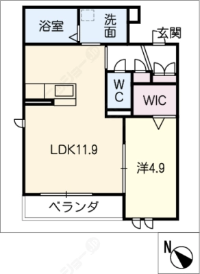 diagrams