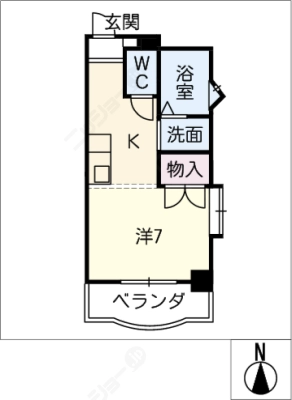 diagrams
