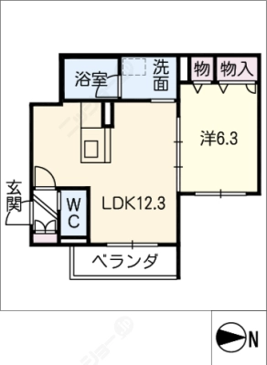 diagrams