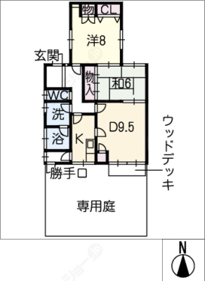 diagrams
