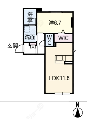 diagrams