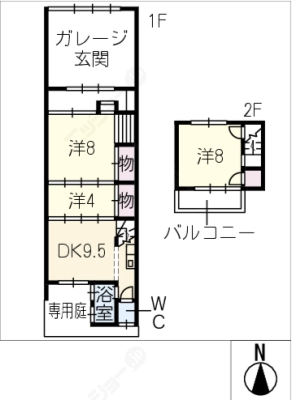 diagrams