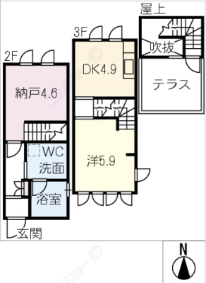 diagrams