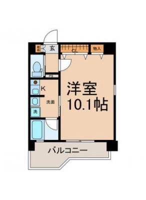 diagrams