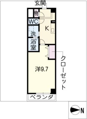 diagrams