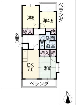 diagrams