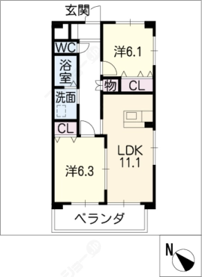 diagrams