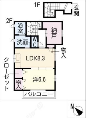 diagrams
