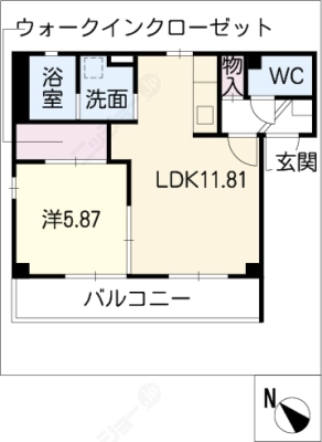 diagrams