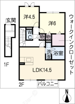 diagrams