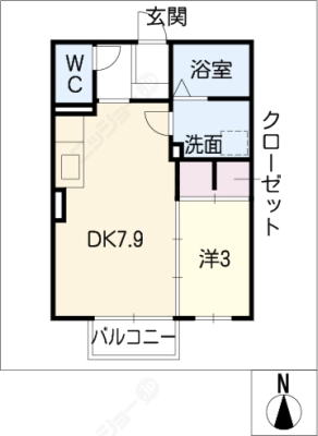 diagrams