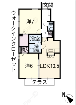 diagrams