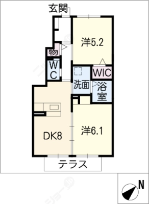 diagrams