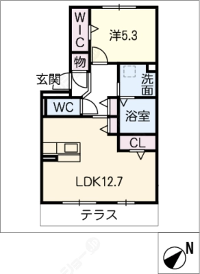 diagrams