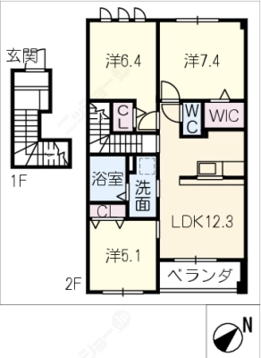 diagrams