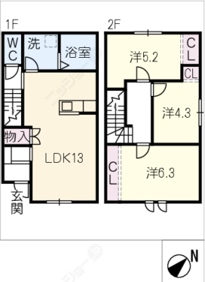 diagrams