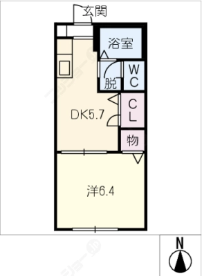 diagrams