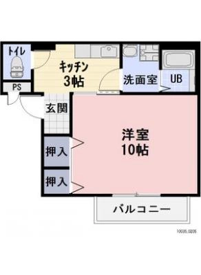 diagrams