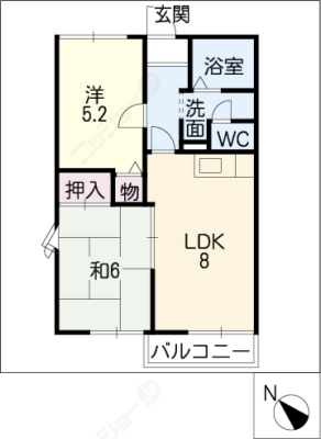 diagrams