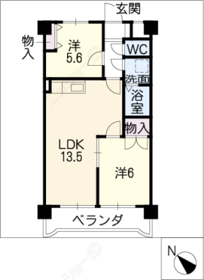 diagrams