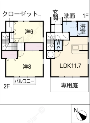 diagrams