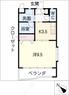 diagrams