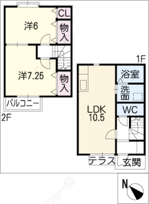 diagrams