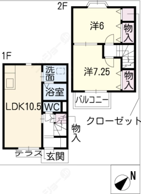 diagrams