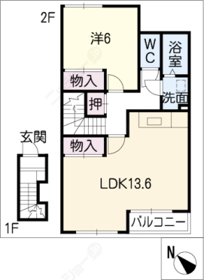 diagrams