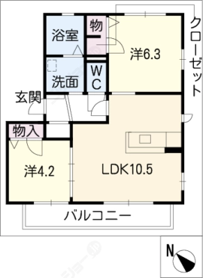 diagrams