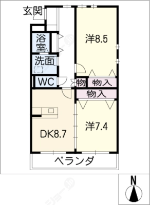 diagrams
