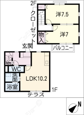 diagrams