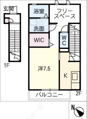 diagrams